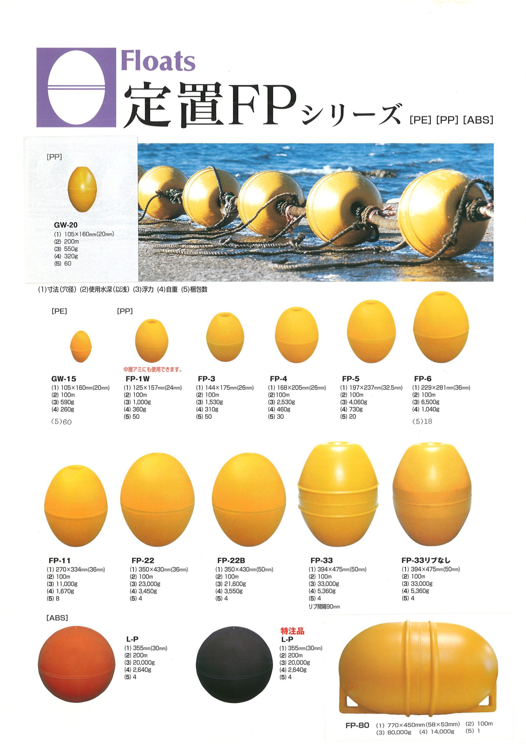 定置FPシリーズ